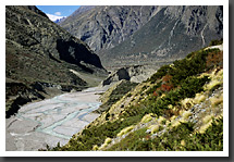 The Upper Johar Valley